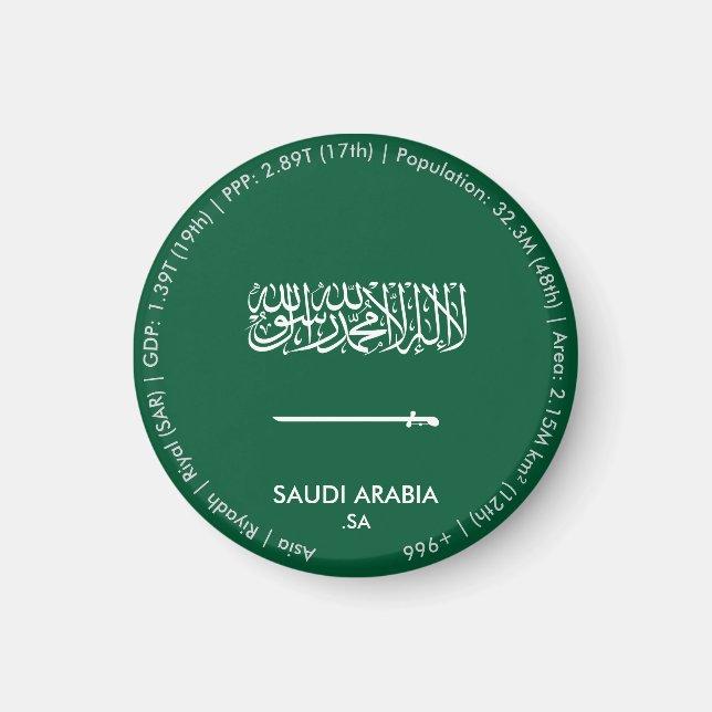 Saudi-Arabien-Flagge-Magnet Magnet (Vorne)