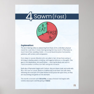 Säulen des Islam - Sawm (Fasten) Blau Poster