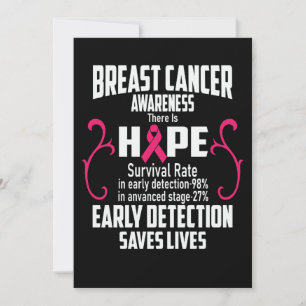 Save The Date Détection précoce Saves Vies Vies Cours de cancer 
