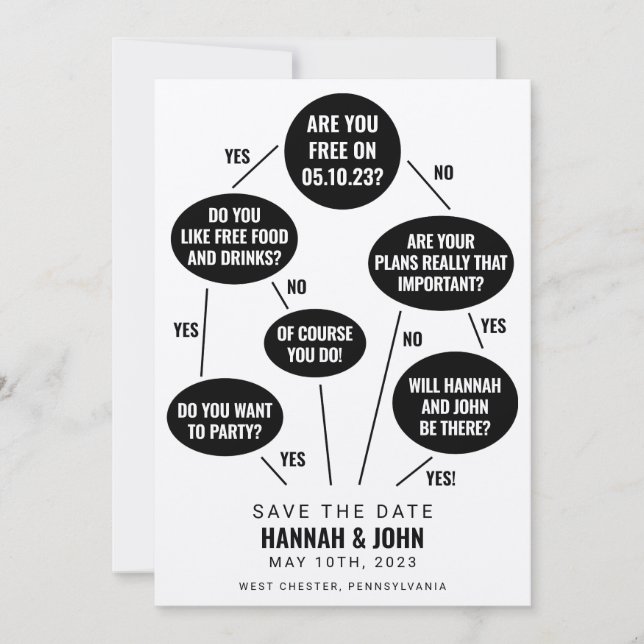 Save The Date Funny Flow Chart Wedding Enregistrer la date (Devant)