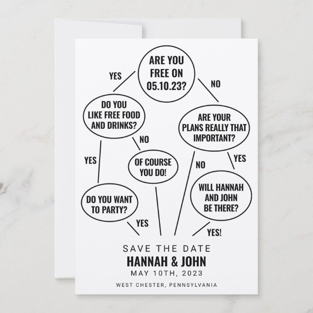 Save The Date Funny Flow Chart Wedding Enregistrer la date (Devant)