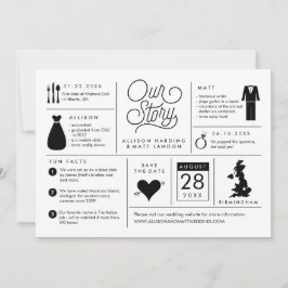 Save The Date Infographie Enregistrer la date Annonce Royaume-Un