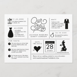 Save The Date Infographie Enregistrer la date Annonce Royaume-Un