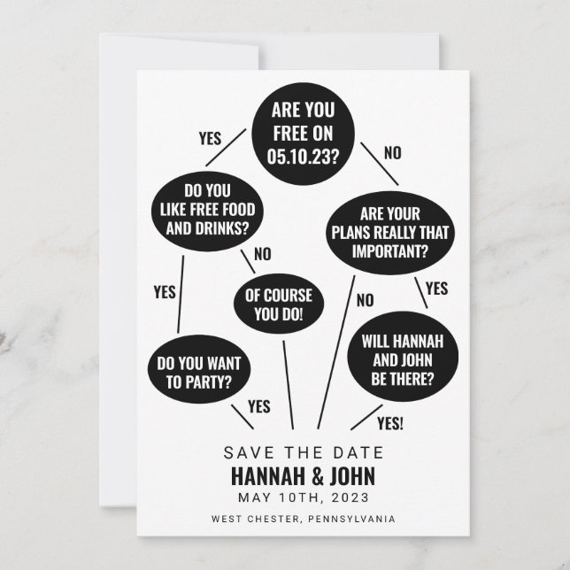 Save The Date Organigramme Drôle de Mariage Enregistrer la Date (Devant)