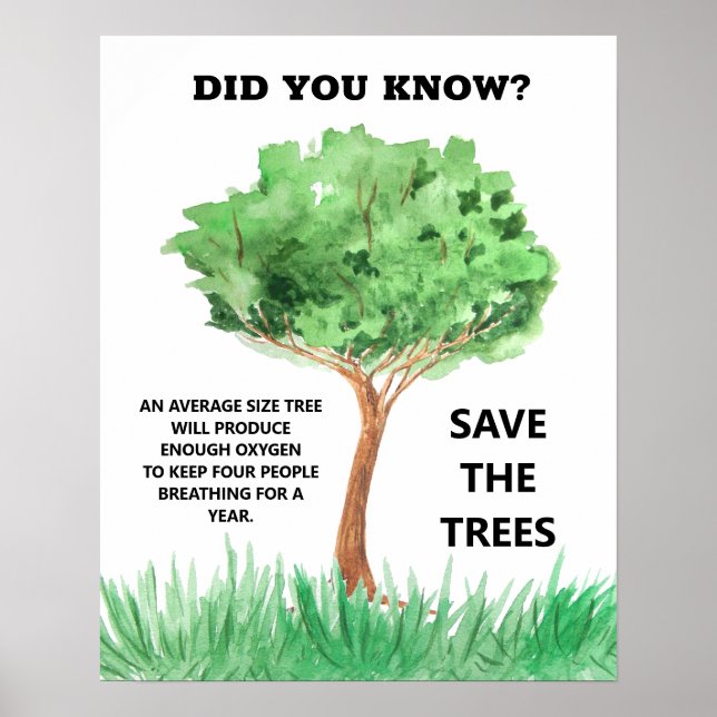 Save Trees Environmental Conservation Facts Poster (Vorne)