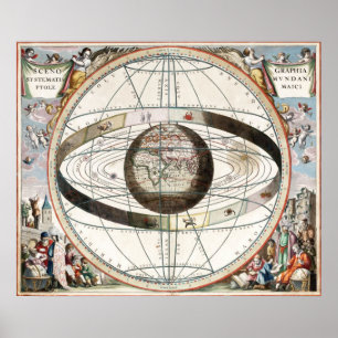 Scenographie systematis mvndani Ptolemaici Poster