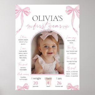 Schablone für Meilenstein-Board mit rosa Schleife, Poster
