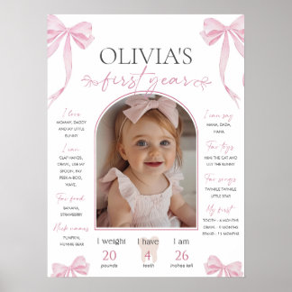 Schablone für Meilenstein-Board mit rosa Schleife, Poster
