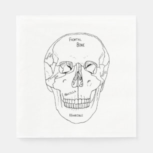 Schädelknochen - beschriftet serviette