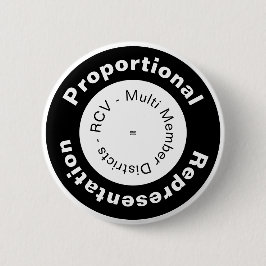 Schaltfläche für die proportionale Darstellung Button