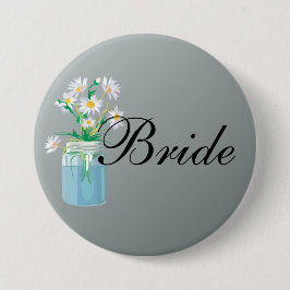 Schaltfläche "Sommerzeitäquivalente" Button