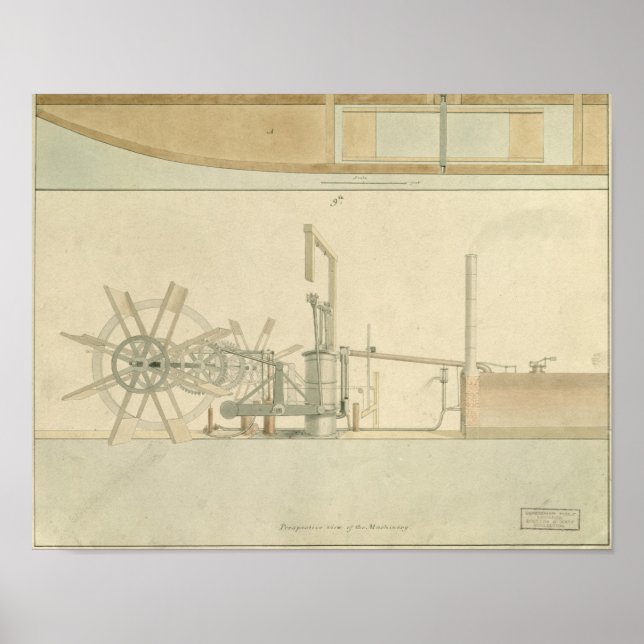 Schaufelrad, Sichtansicht der gezeichnet Maschinen Poster (Vorne)