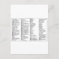 Scheeles alchemistische Symbole