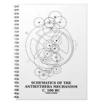 Schematics Of The Antikythera Mechanism (Diagram)