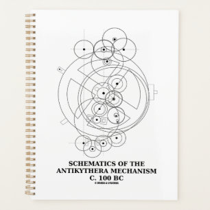 Schematik des Antikythera-Mechanismus (Abbildung) Planer