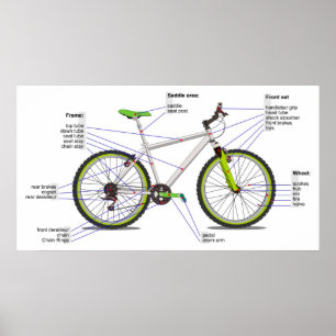 Schematisches Diagramm eines Fahrrades Poster