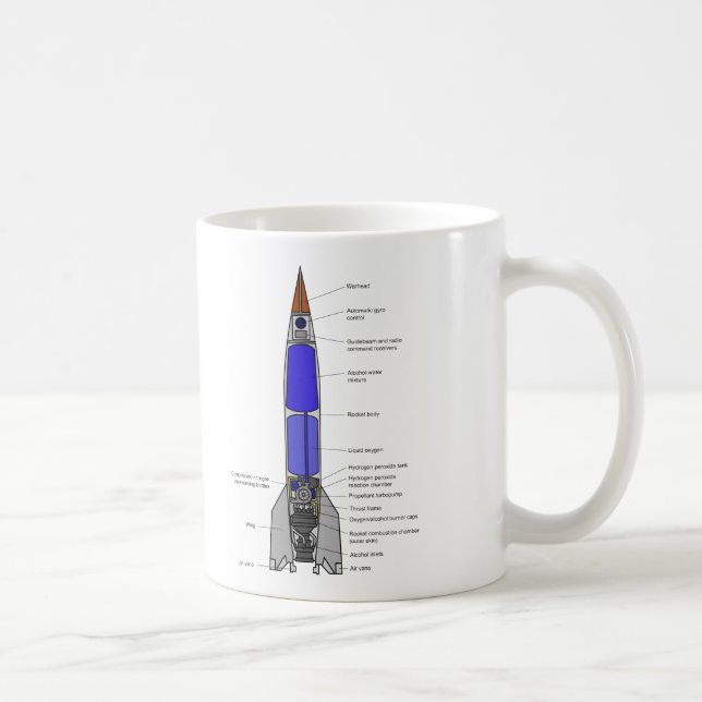 Schematisches Diagramm eines V-2 Rocket Entwurfs Kaffeetasse (Rechts)
