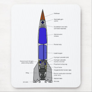 Schematisches Diagramm eines V-2 Rocket Entwurfs Mousepad