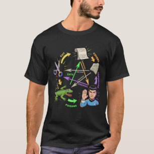 Schere Stein Papier Echse Spock Diagramm Humor Gei T-Shirt