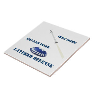 Schichtabwehr Fliese