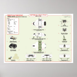 Schiffe der Flotte: Persönlicher Shuttle Ref. Über Poster