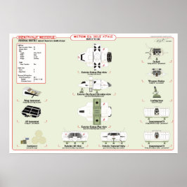 Schiffe der Flotte: Persönlicher Shuttle Ref. Über Poster
