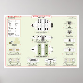 Schiffe der Flotte: Squad Shuttle Ref. Übersicht Poster