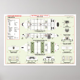 Schiffe der Flotte Tanker Ref. Übersicht Poster