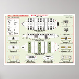 Schiffe der Flottentruppenbeförderung Ref. Übersic Poster