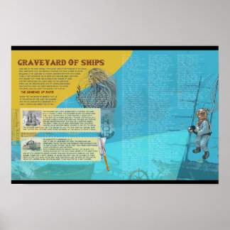 Schiffswracks des Lake Erie ELE Offiziell Merch Poster