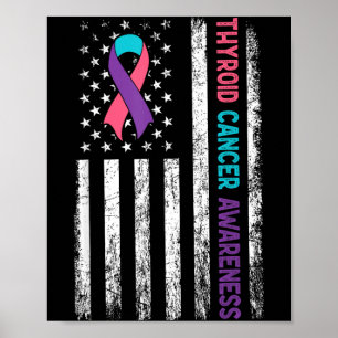 Schilddrüsenkrebs-Bewusstseinsmonat Amerikanische Poster