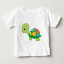 Schildkröte