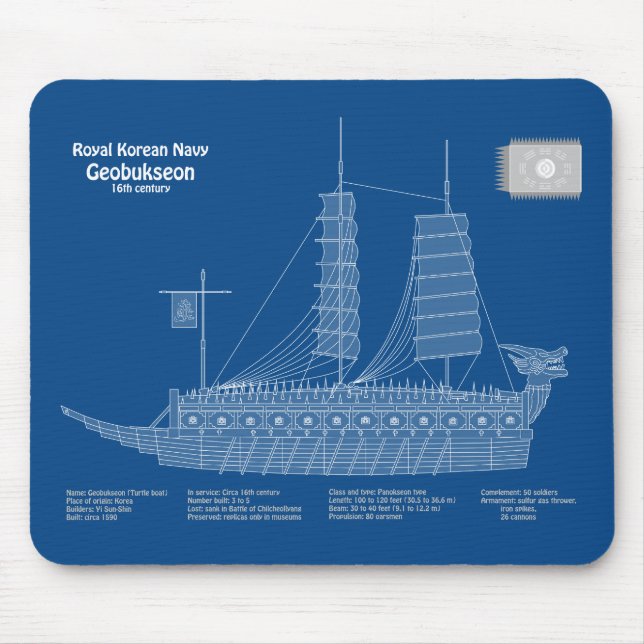 Schildkrötenschiff Geobukseon - Schiffskonzept ABD Mousepad (Vorne)