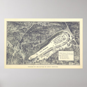 Schlacht am Königsberg Poster