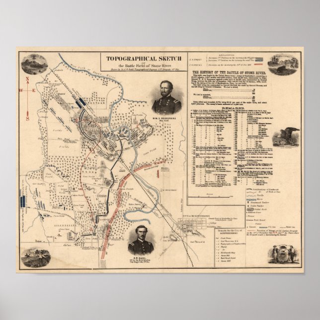 Schlacht am Stones River - Panorama des Zivilen Kr Poster (Vorne)