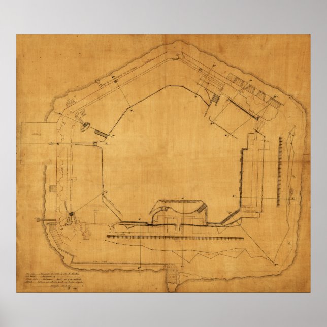 Schlacht von Fort Sumter - Panorama des Zivilen Kr Poster (Vorne)