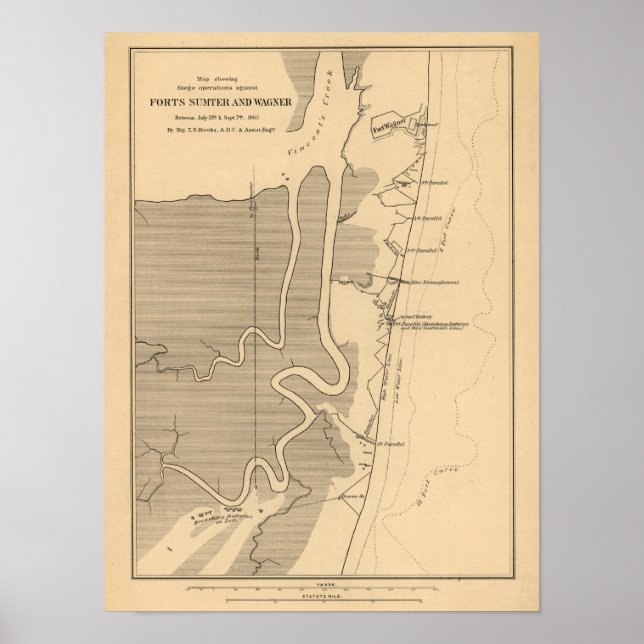 Schlacht von Fort Sumter - Panorama des Zivilen Kr Poster (Vorne)