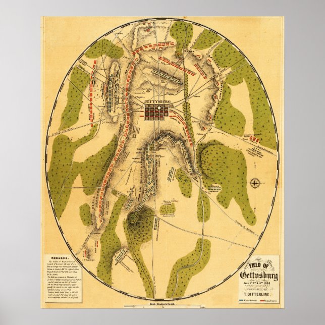 Schlacht von Gettysburg 3 Poster (Vorne)