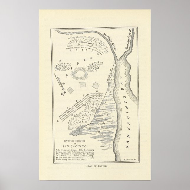 Schlacht von San Jacinto Karte Poster (Vorne)