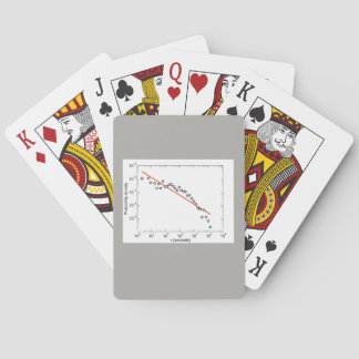 Schlechtes Power-Gesetz gepasst (Spielkarten) Spielkarten