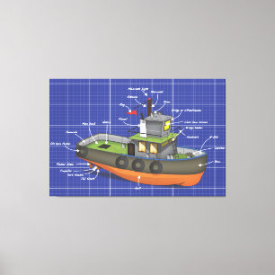 Schlepper Leinwanddruck