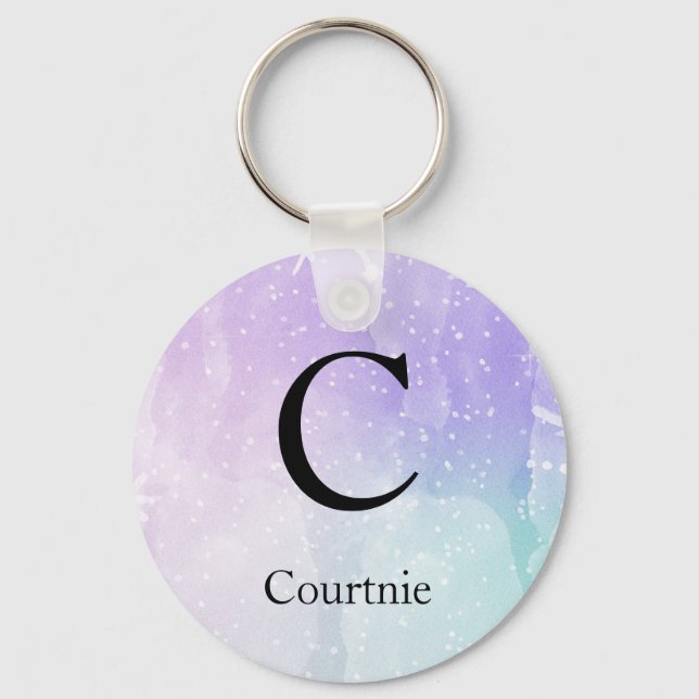 Schlüsselanhänger (Vorderseite)