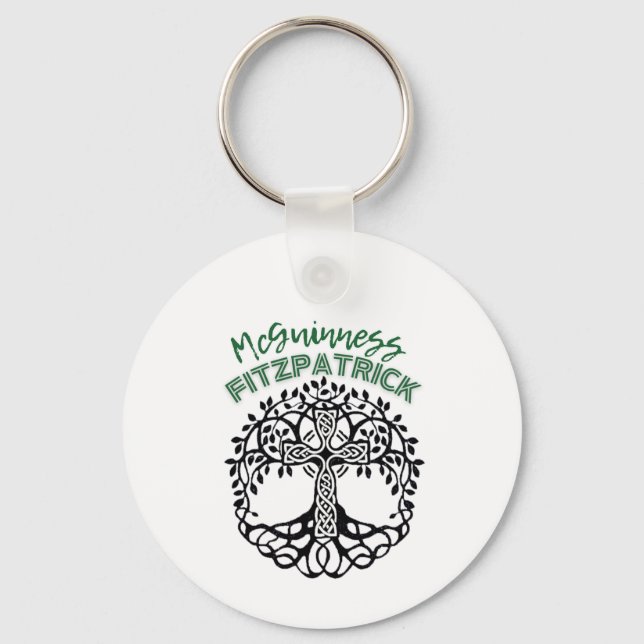 Schlüsselanhänger (Vorderseite)