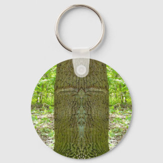 Schlüsselanhänger - Buddha-Tree-Collection