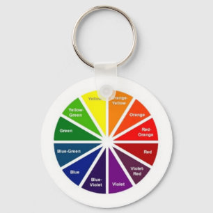 Schlüsselanhänger des Farbrads