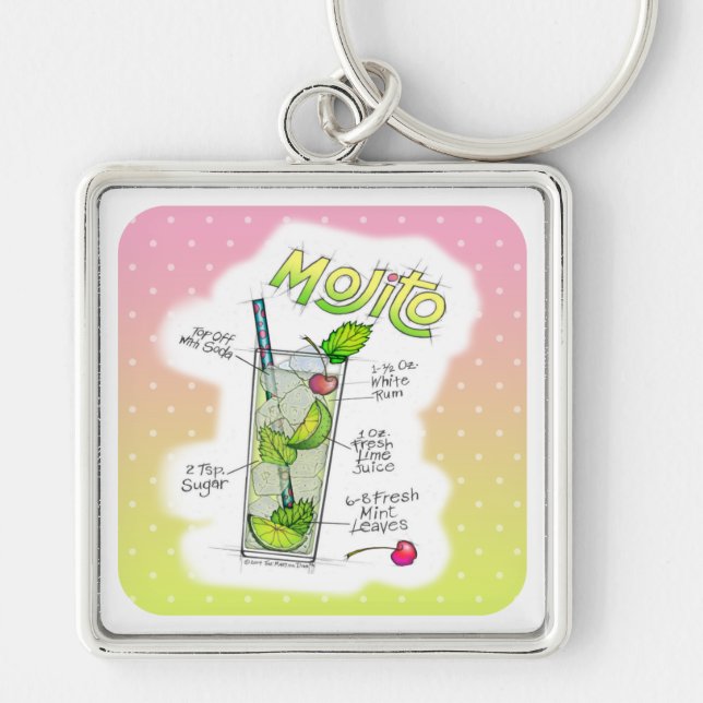 SCHLÜSSELANHÄNGER - MOJITO RECIPE COCKTAIL ART (Vorne)