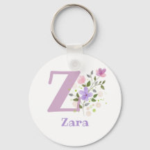 Schlüsselanhänger oder Schlüsselanhänger in einem