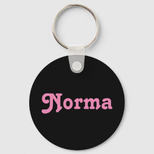 Schlüsselkette Norma Schlüsselanhänger