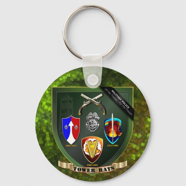 Schlüsselkette Schlüsselanhänger (Vorderseite)