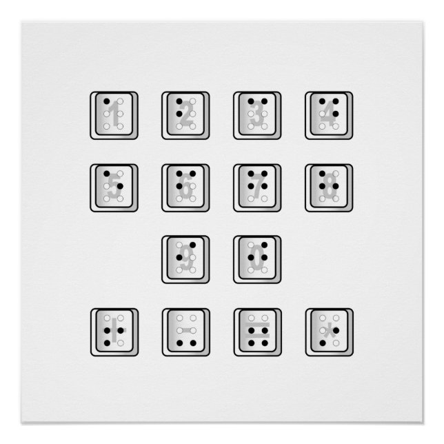 Schlüsselnummern für Braille-Computer Poster (Vorderseite)
